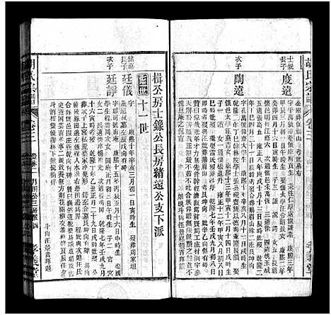 [下载][胡氏宗谱_按支分卷]安徽.胡氏家谱_十三.pdf