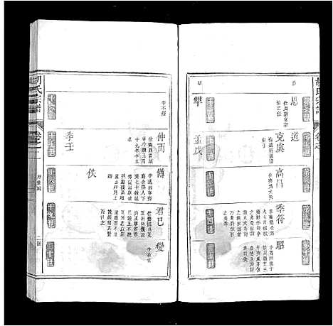 [下载][胡氏宗谱_2卷]安徽.胡氏家谱_二.pdf