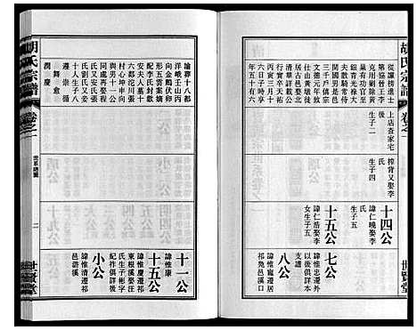 [下载][胡氏宗谱_7卷首1卷]安徽.胡氏家谱_二.pdf