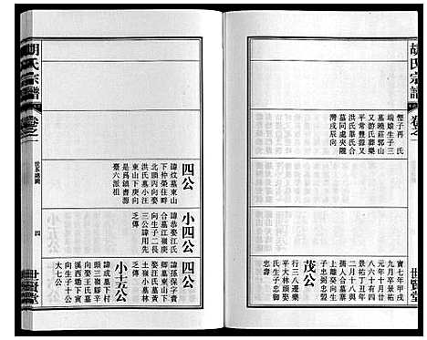 [下载][胡氏宗谱_7卷首1卷]安徽.胡氏家谱_二.pdf