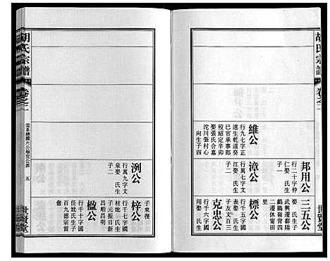 [下载][胡氏宗谱_7卷首1卷]安徽.胡氏家谱_三.pdf