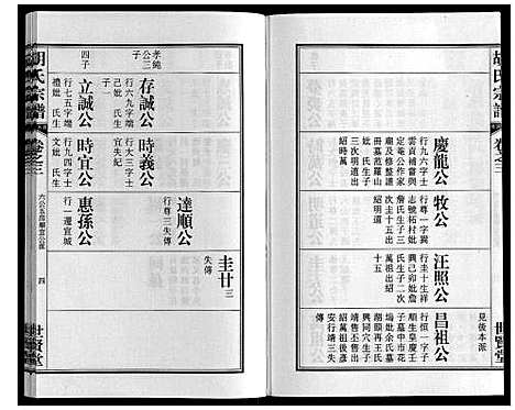 [下载][胡氏宗谱_7卷首1卷]安徽.胡氏家谱_四.pdf