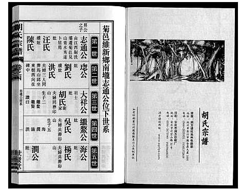 [下载][胡氏宗谱_7卷首1卷]安徽.胡氏家谱_五.pdf