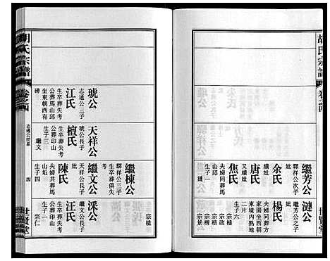 [下载][胡氏宗谱_7卷首1卷]安徽.胡氏家谱_五.pdf