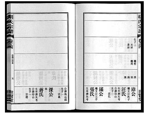 [下载][胡氏宗谱_7卷首1卷]安徽.胡氏家谱_五.pdf