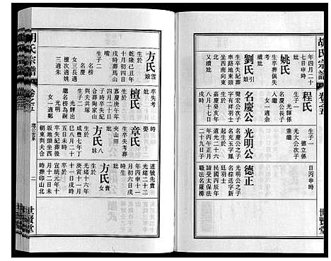 [下载][胡氏宗谱_7卷首1卷]安徽.胡氏家谱_六.pdf