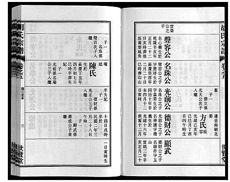 [下载][胡氏宗谱_7卷首1卷]安徽.胡氏家谱_六.pdf