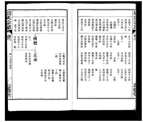 [下载][胡氏宗谱_8卷]安徽.胡氏家谱_六.pdf