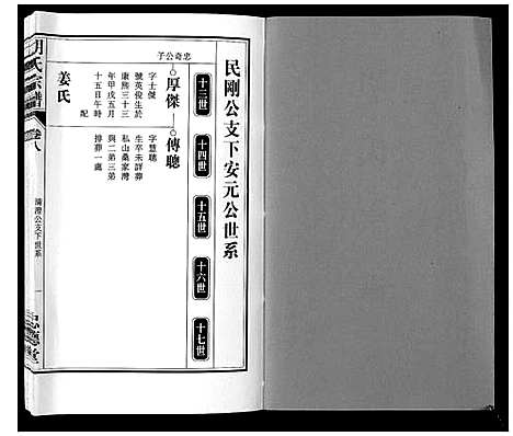 [下载][胡氏宗谱_8卷]安徽.胡氏家谱_八.pdf