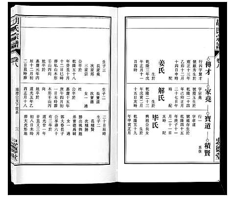 [下载][胡氏宗谱_8卷]安徽.胡氏家谱_八.pdf