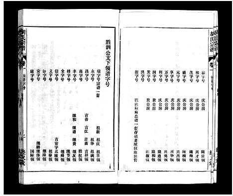 [下载][胡氏宗谱_8卷首1卷]安徽.胡氏家谱_一.pdf