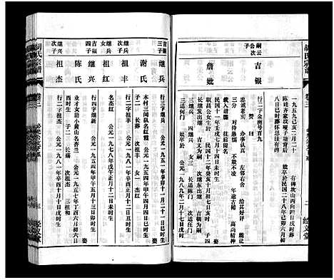 [下载][胡氏宗谱_8卷首1卷]安徽.胡氏家谱_三.pdf