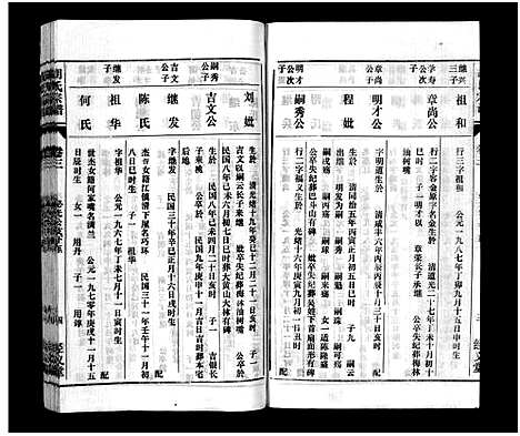 [下载][胡氏宗谱_8卷首1卷]安徽.胡氏家谱_三.pdf