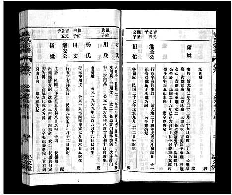 [下载][胡氏宗谱_8卷首1卷]安徽.胡氏家谱_四.pdf