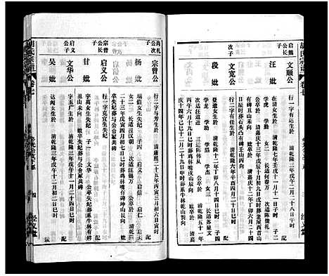 [下载][胡氏宗谱_8卷首1卷]安徽.胡氏家谱_五.pdf