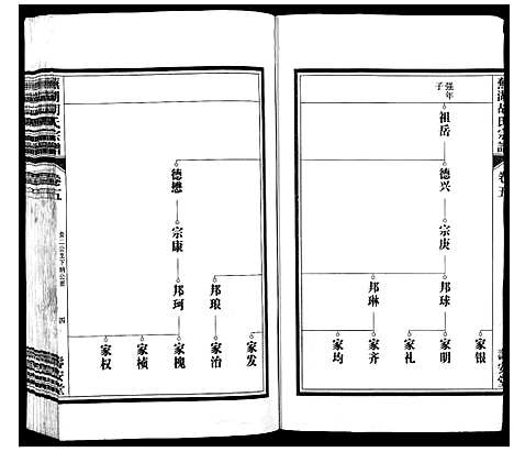 [下载][芜湖胡氏宗谱_24卷]安徽.芜湖胡氏家谱_五.pdf