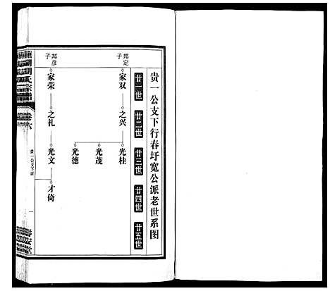 [下载][芜湖胡氏宗谱_24卷]安徽.芜湖胡氏家谱_六.pdf