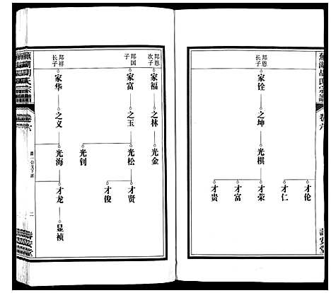 [下载][芜湖胡氏宗谱_24卷]安徽.芜湖胡氏家谱_六.pdf