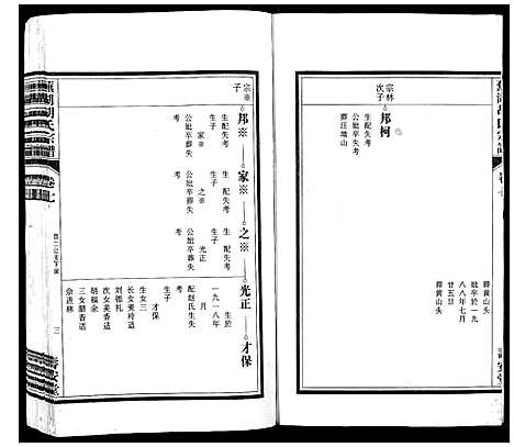 [下载][芜湖胡氏宗谱_24卷]安徽.芜湖胡氏家谱_七.pdf