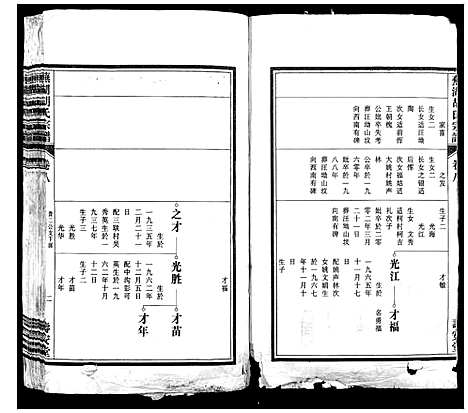 [下载][芜湖胡氏宗谱_24卷]安徽.芜湖胡氏家谱_八.pdf