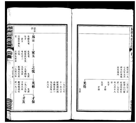 [下载][芜湖胡氏宗谱_24卷]安徽.芜湖胡氏家谱_十.pdf