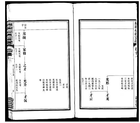 [下载][芜湖胡氏宗谱_24卷]安徽.芜湖胡氏家谱_十.pdf