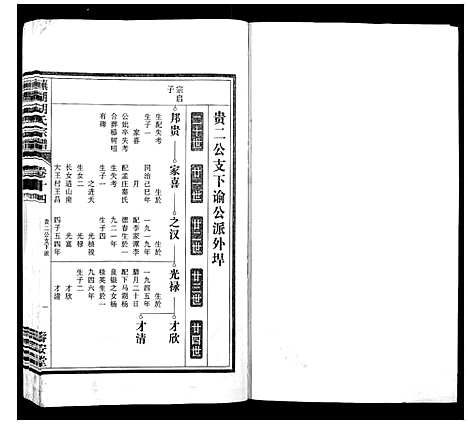 [下载][芜湖胡氏宗谱_24卷]安徽.芜湖胡氏家谱_十三.pdf