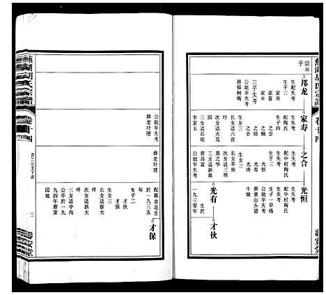 [下载][芜湖胡氏宗谱_24卷]安徽.芜湖胡氏家谱_十三.pdf