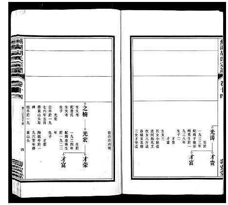 [下载][芜湖胡氏宗谱_24卷]安徽.芜湖胡氏家谱_十三.pdf