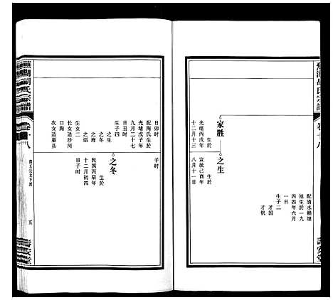 [下载][芜湖胡氏宗谱_24卷]安徽.芜湖胡氏家谱_十七.pdf