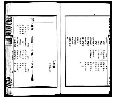 [下载][芜湖胡氏宗谱_24卷]安徽.芜湖胡氏家谱_二十.pdf