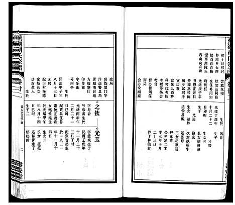 [下载][芜湖胡氏宗谱_24卷]安徽.芜湖胡氏家谱_二十一.pdf