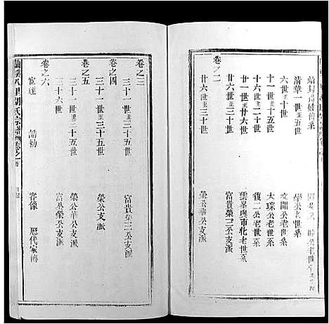 [下载][兰溪八里胡氏宗谱_6卷首末各1卷]安徽.兰溪八里胡氏家谱_一.pdf