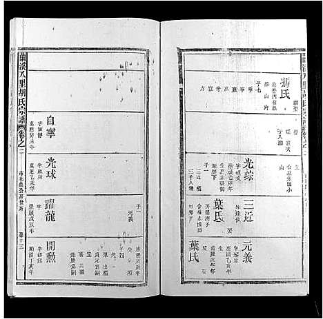 [下载][兰溪八里胡氏宗谱_6卷首末各1卷]安徽.兰溪八里胡氏家谱_三.pdf