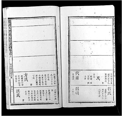 [下载][兰溪八里胡氏宗谱_6卷首末各1卷]安徽.兰溪八里胡氏家谱_六.pdf