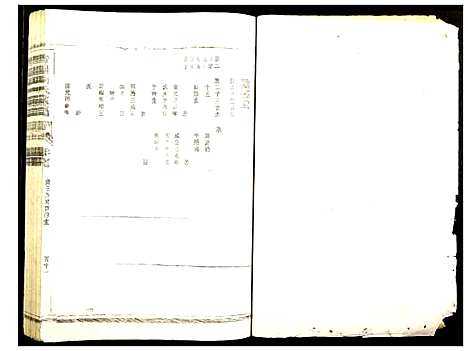 [下载][青阳胡氏家谱]安徽.青阳胡氏家谱_五.pdf