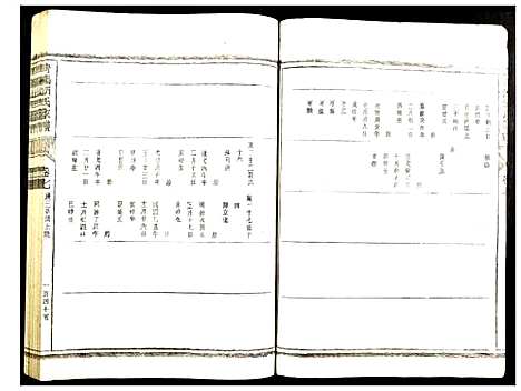 [下载][青阳胡氏家谱]安徽.青阳胡氏家谱_七.pdf