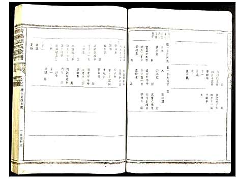 [下载][青阳胡氏家谱]安徽.青阳胡氏家谱_七.pdf