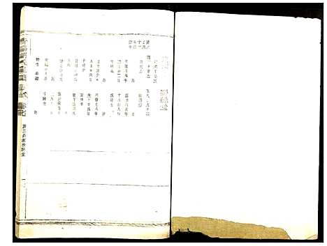 [下载][青阳胡氏家谱]安徽.青阳胡氏家谱_九.pdf