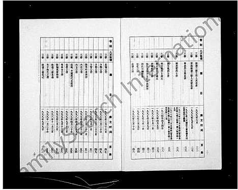 [下载][皖宿萧胡氏族谱_8卷]安徽.皖宿萧胡氏家谱.pdf