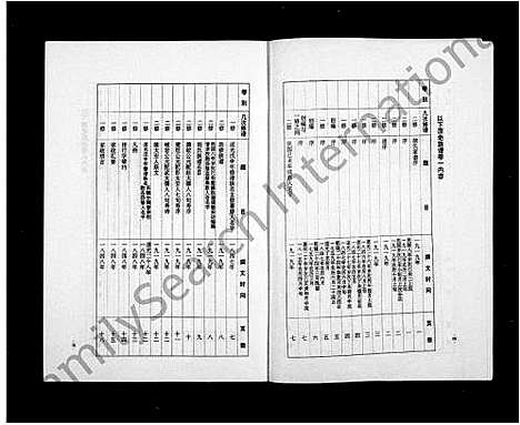 [下载][皖宿萧胡氏族谱_8卷]安徽.皖宿萧胡氏家谱.pdf