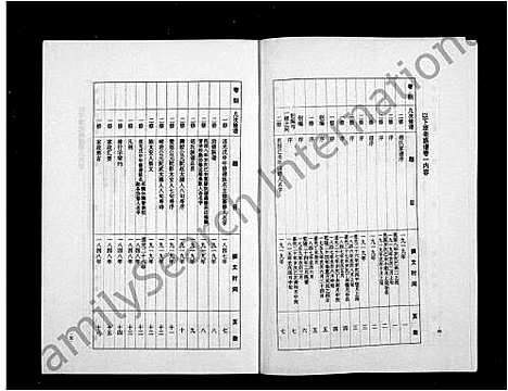 [下载][皖宿萧胡氏族谱_8卷]安徽.皖宿萧胡氏家谱.pdf