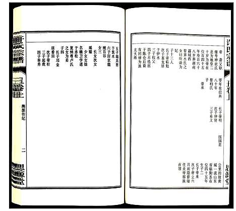 [下载][许氏宗谱]安徽.许氏家谱_二.pdf