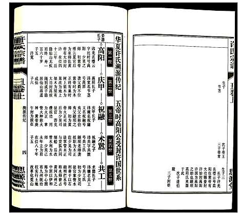 [下载][许氏宗谱]安徽.许氏家谱_二.pdf