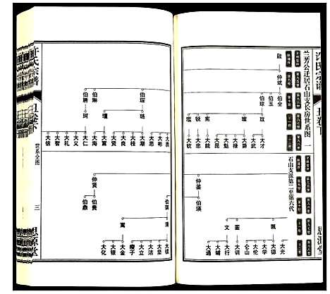 [下载][许氏宗谱]安徽.许氏家谱_四.pdf