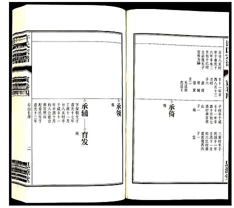 [下载][许氏宗谱]安徽.许氏家谱_七.pdf