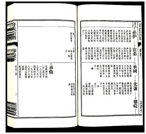 [下载][许氏宗谱]安徽.许氏家谱_九.pdf