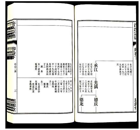 [下载][许氏宗谱]安徽.许氏家谱_九.pdf