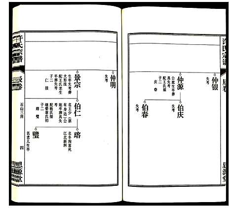 [下载][许氏宗谱]安徽.许氏家谱_十.pdf