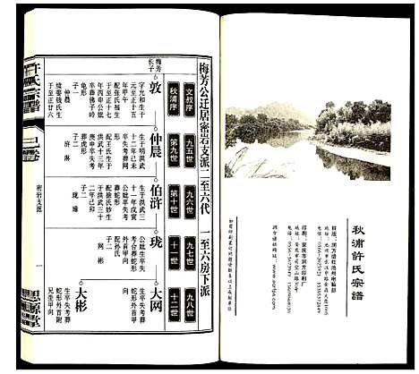 [下载][许氏宗谱]安徽.许氏家谱_十一.pdf